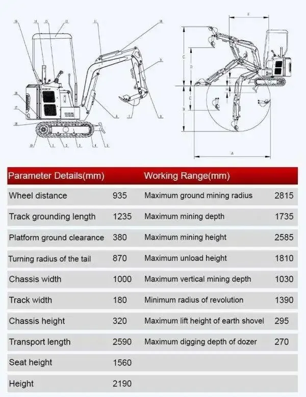 2025 TYPHON TERROR XV STORM Mini Excavator – 1.05 Ton Trench Digger with B&S Engine | USA - Image 7