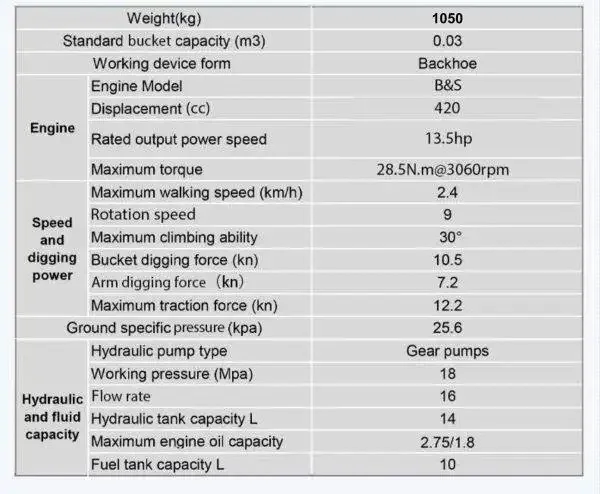 2025 TYPHON TERROR XV STORM Mini Excavator – 1.05 Ton Trench Digger with B&S Engine | USA - Image 8